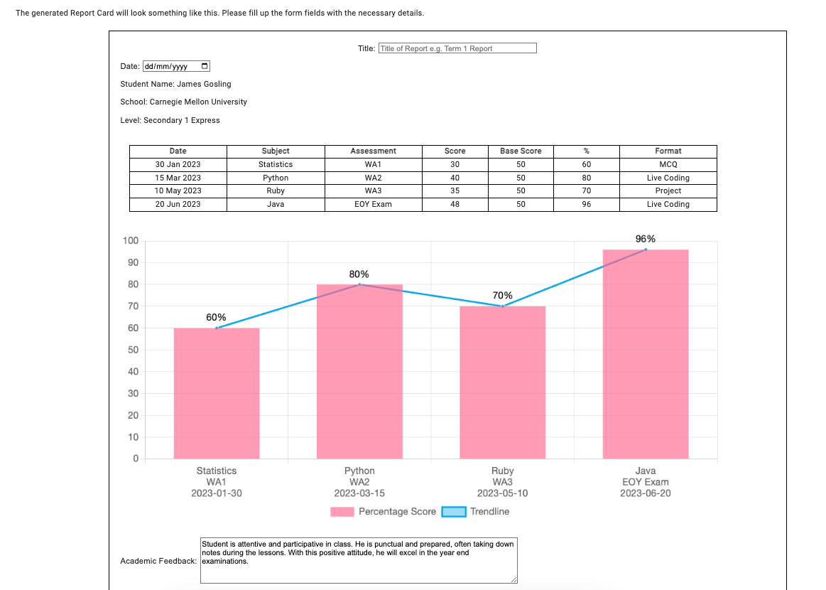 Grade Analysis